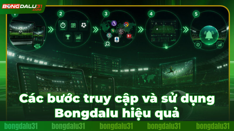 Cách khai thác tối đa kho tiện ích của Bongdalu cho người mới Cách khai thác tối đa kho tiện ích của Bongdalu cho người mới